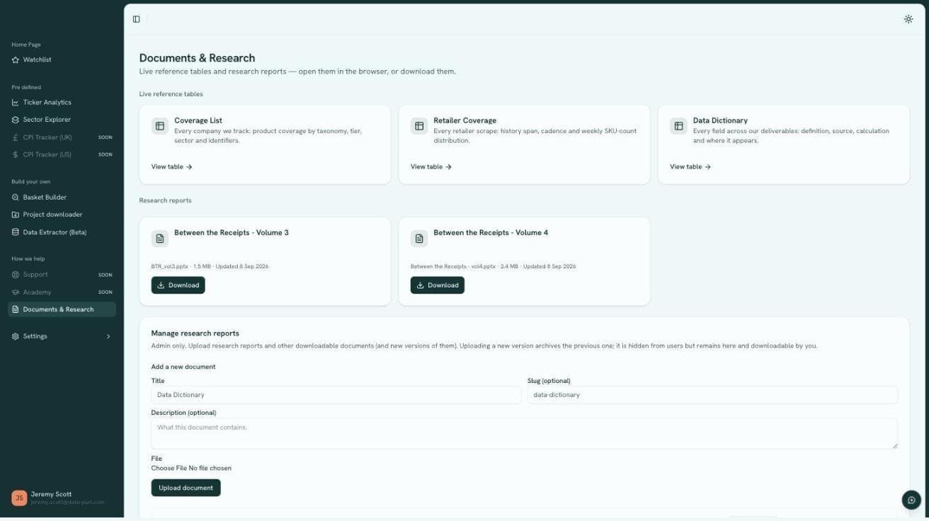 Data Purl portal Documents and Research: research volumes, data dictionaries and methodology notes